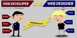 Web Designer vs Web Developer infographic